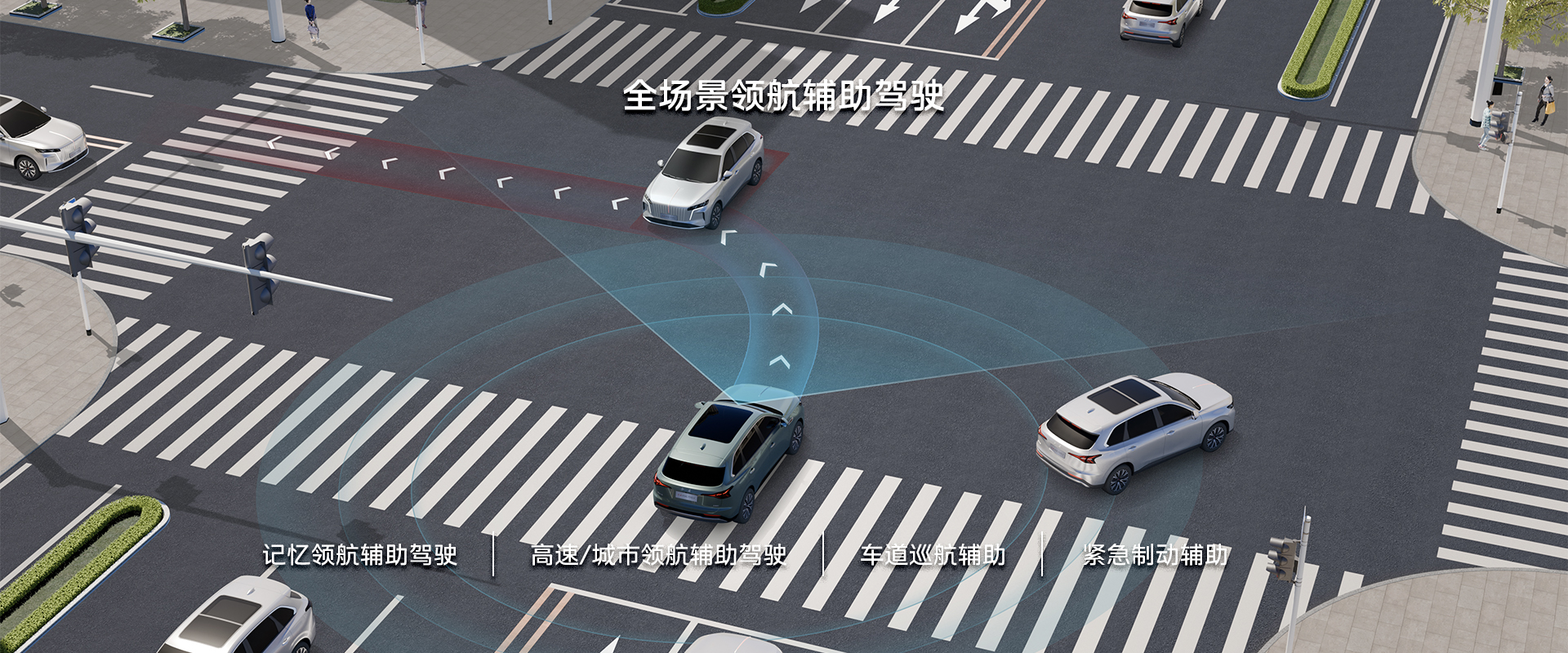 All-scenario navigate-on-autopilot