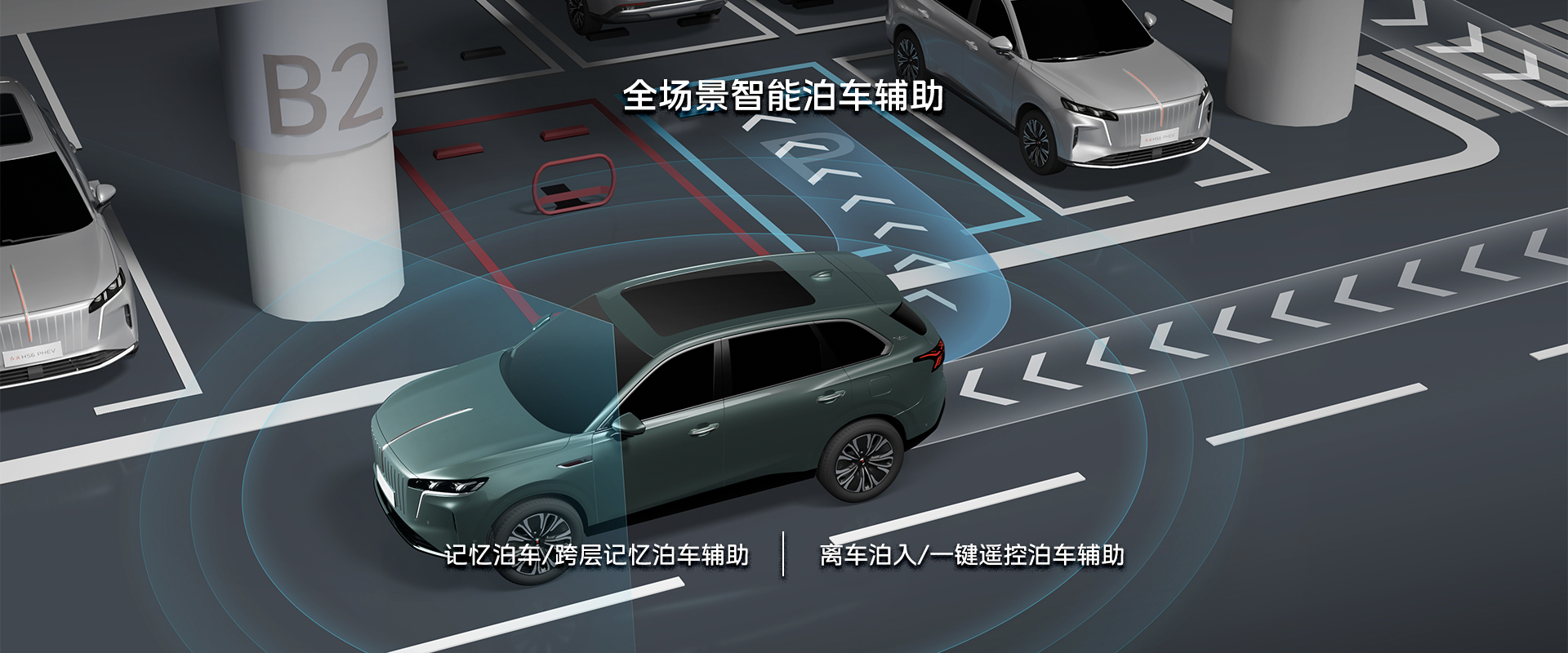 All-scenario intelligent parking assist